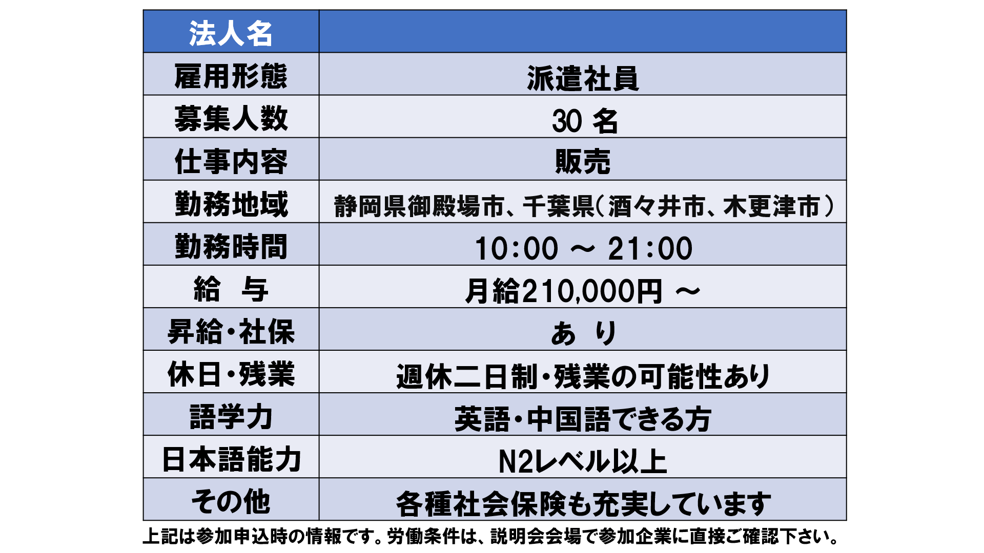 仕事、バイト、正社員